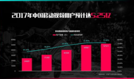企业视频,视频深度解析